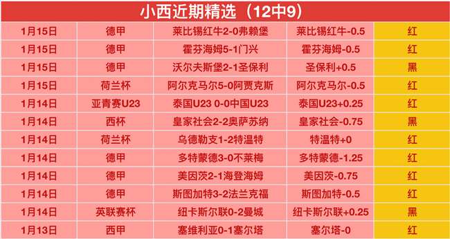 国脚阵容更,新势在必行,伊万观赛收,金贝娱乐官网,JINBEI金贝娱乐官网,金贝娱乐官网在线娱乐平台