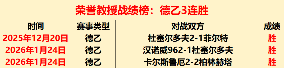 中国男篮亚,预赛客场击,败关岛,金贝娱乐官网,JINBEI金贝娱乐官网,金贝娱乐官网在线娱乐平台