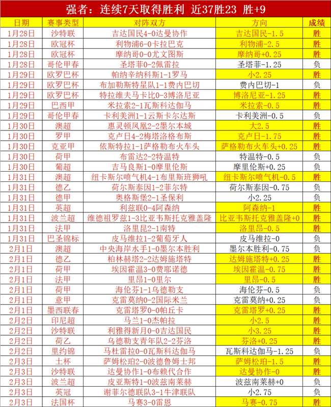 杨泽翔,徐皓阳在国,足与澳大利,金贝娱乐官网,JINBEI金贝娱乐官网,金贝娱乐官网在线娱乐平台