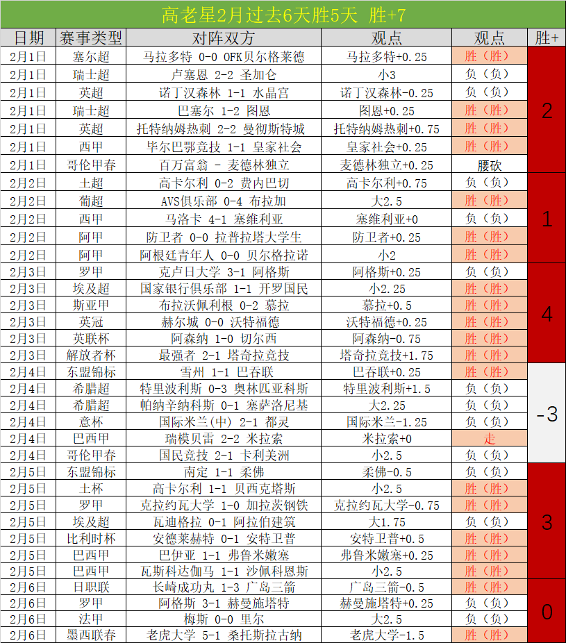 曼联为,岁葡萄牙新,星拉莫斯报,金贝娱乐官网,JINBEI金贝娱乐官网,金贝娱乐官网在线娱乐平台