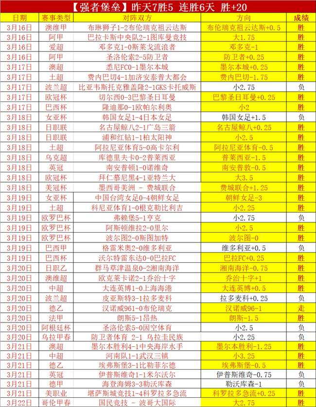 我国,国家队亚洲,杯止步八强,金贝娱乐官网,JINBEI金贝娱乐官网,金贝娱乐官网在线娱乐平台