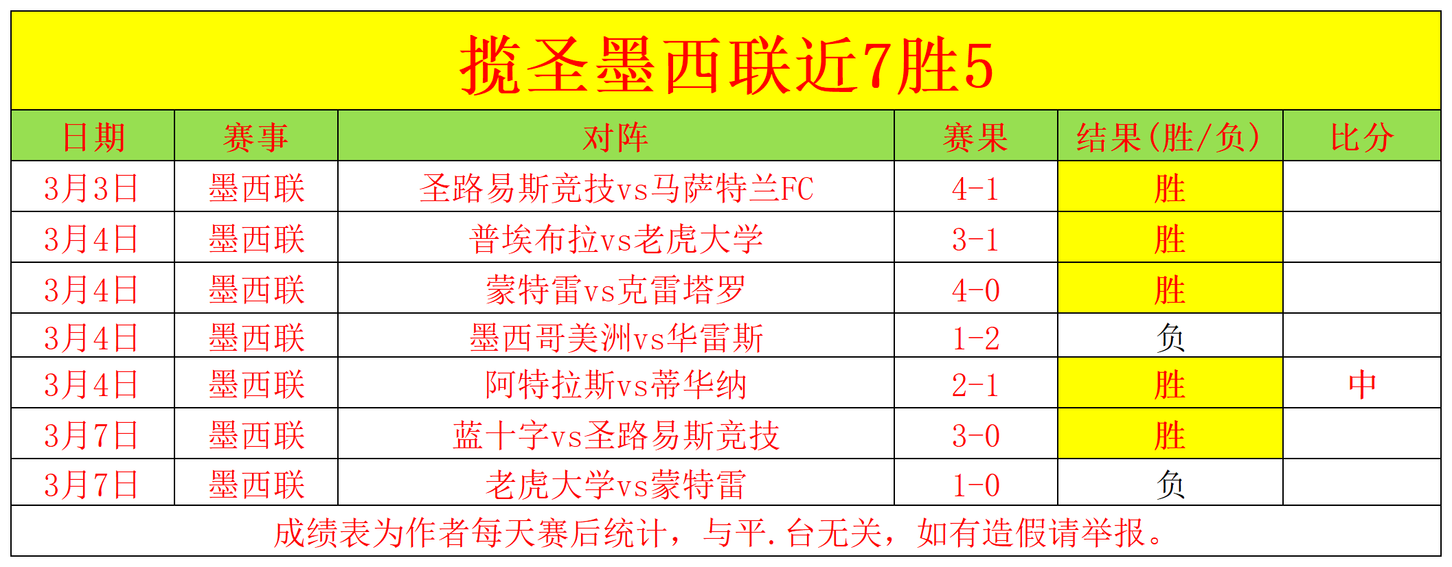 洛杉矶篮球,风云,巅峰洛城德,金贝娱乐官网,JINBEI金贝娱乐官网,金贝娱乐官网在线娱乐平台