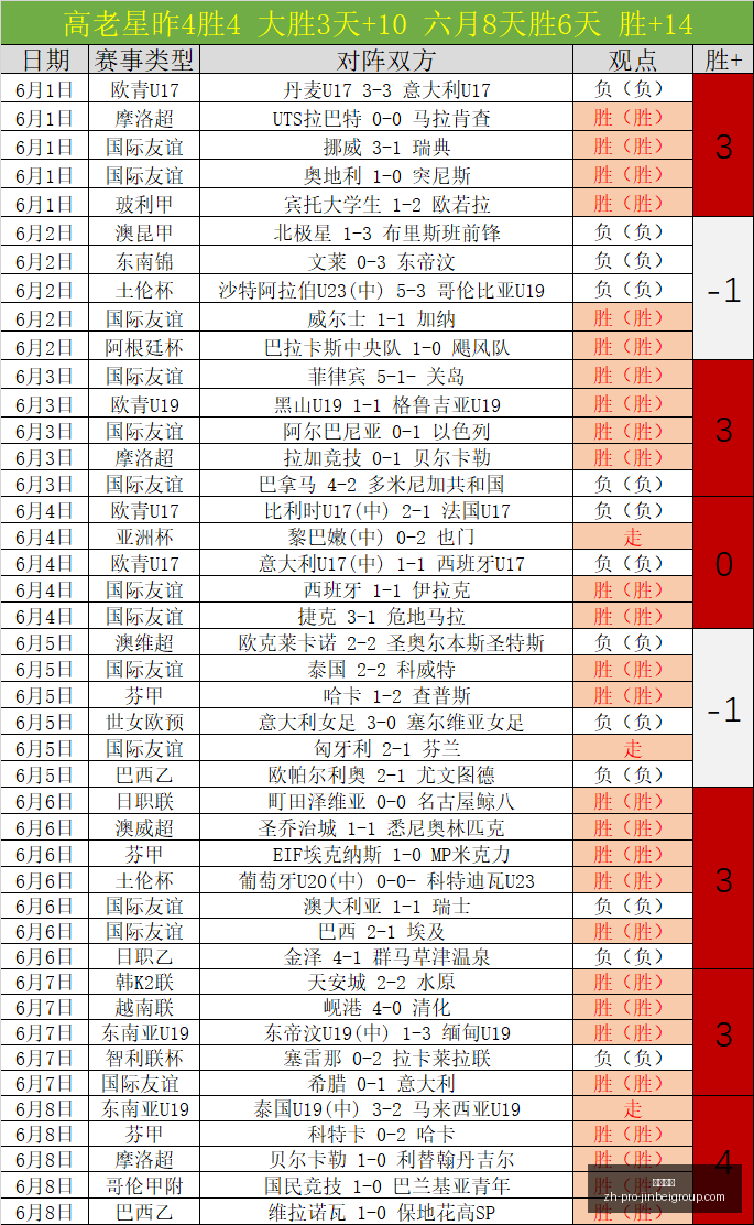 篮球盛宴深,度解析数据,制胜攻略在,金贝娱乐官网,金贝娱乐App,金贝娱乐互动,金贝娱乐平台,金贝娱乐登录