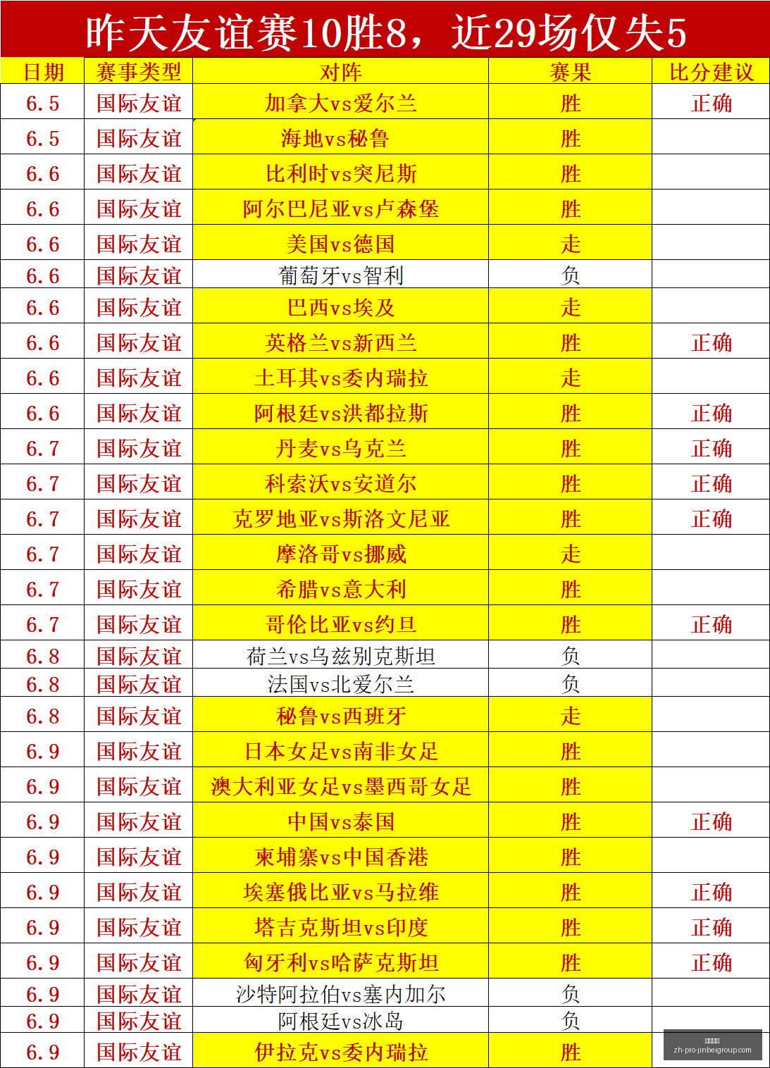星际迷航,阴影前沿预,告片首曝,金贝娱乐官网,金贝娱乐App,金贝娱乐互动,金贝娱乐平台,金贝娱乐登录
