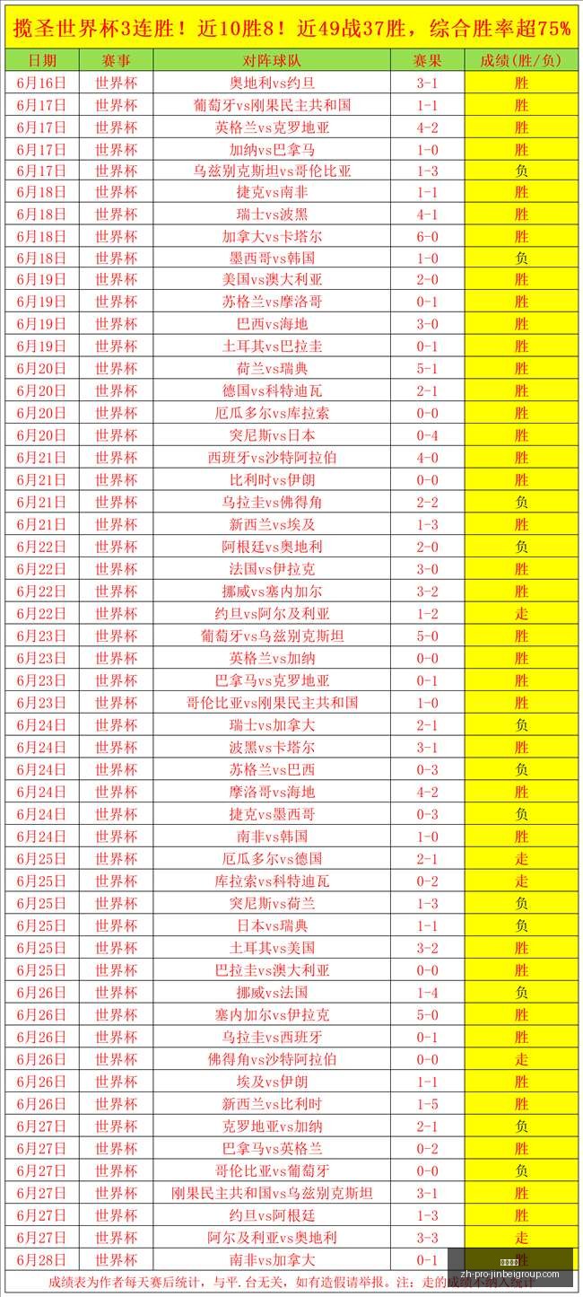 年对决解析,以色列女篮,对匈牙利女,金贝娱乐官网,金贝娱乐App,金贝娱乐互动,金贝娱乐平台,金贝娱乐登录