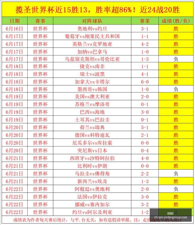 金贝娱乐,金贝娱乐官网,金贝娱乐App,金贝娱乐官网,金贝娱乐App,金贝娱乐互动,金贝娱乐平台,金贝娱乐登录