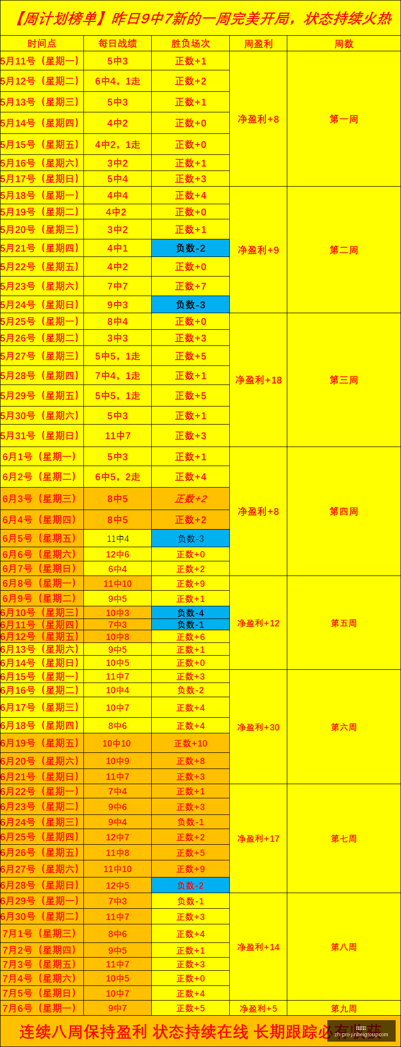 金贝娱乐,金贝娱乐官网,金贝娱乐App,金贝娱乐官网,金贝娱乐App,金贝娱乐互动,金贝娱乐平台,金贝娱乐登录