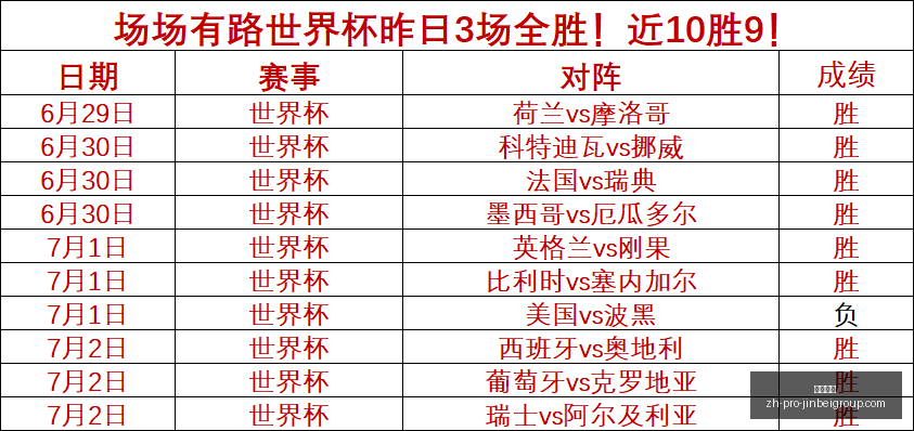 金贝娱乐,金贝娱乐官网,金贝娱乐App,金贝娱乐官网,金贝娱乐App,金贝娱乐互动,金贝娱乐平台,金贝娱乐登录