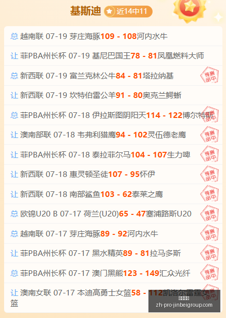 金贝娱乐,金贝娱乐官网,金贝娱乐App,金贝娱乐官网,金贝娱乐App,金贝娱乐互动,金贝娱乐平台,金贝娱乐登录