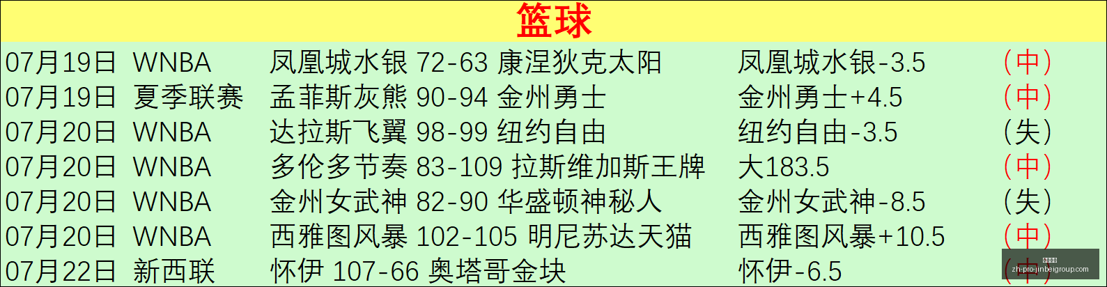 金贝娱乐,金贝娱乐官网,金贝娱乐App,金贝娱乐官网,金贝娱乐App,金贝娱乐互动,金贝娱乐平台,金贝娱乐登录