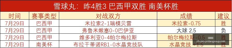 金贝娱乐金,贝娱乐官网,数据冲到,金贝娱乐官网,金贝娱乐App,金贝娱乐互动,金贝娱乐平台,金贝娱乐登录