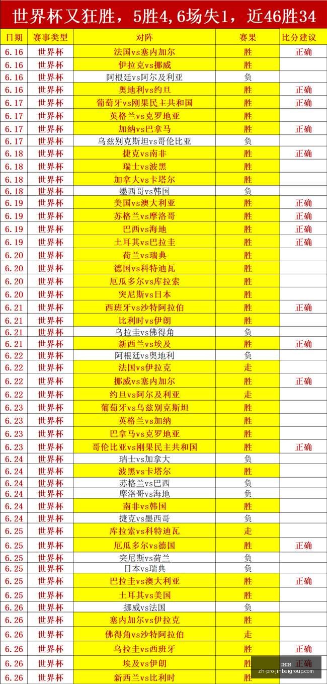 金贝娱乐,金贝娱乐官网,金贝娱乐App,金贝娱乐官网,金贝娱乐App,金贝娱乐互动,金贝娱乐平台,金贝娱乐登录