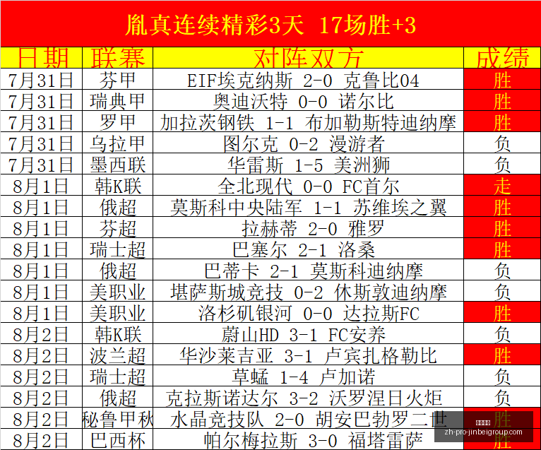 金贝娱乐,金贝娱乐官网,金贝娱乐App,金贝娱乐官网,金贝娱乐App,金贝娱乐互动,金贝娱乐平台,金贝娱乐登录