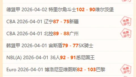 “澳篮超级射手17投13中，巅峰对决展现超凡实力，关键之战绝对不能错失！”