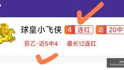独家连续7周辉，金贝娱乐平台，煌战绩火爆赛事信心爆棚指南