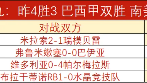 金贝娱乐金贝娱乐官网数据冲到055124引发关注