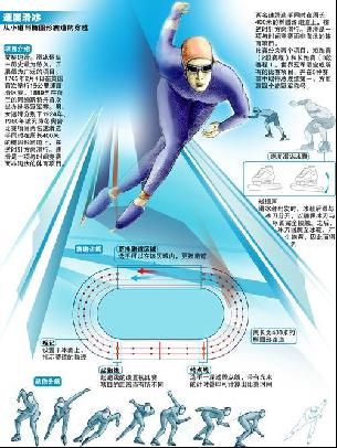 手防线