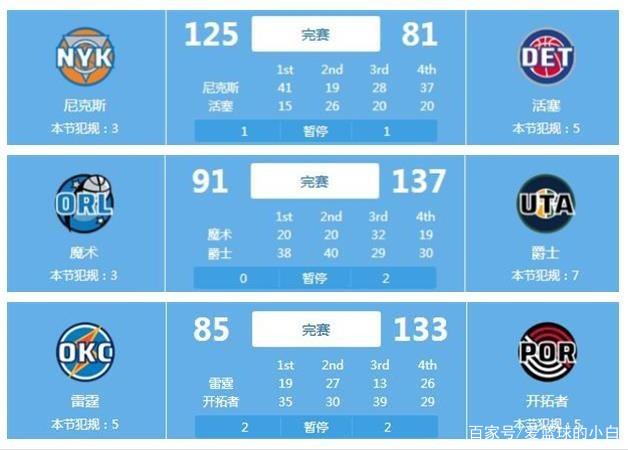后防线的噩